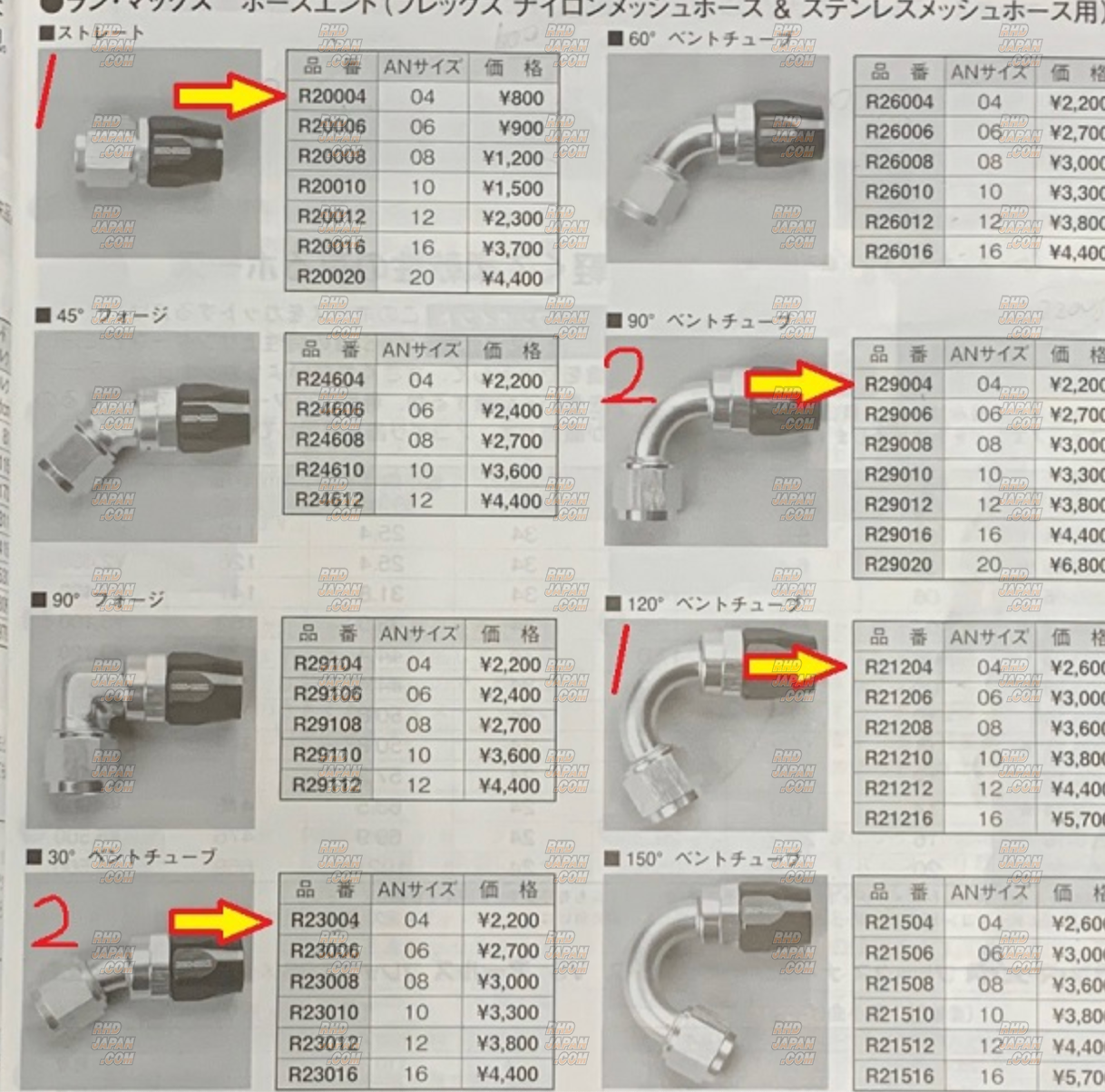 Jura Tec NVCS-GT Fitting Hose Kit - SR20 - RHDJapan
